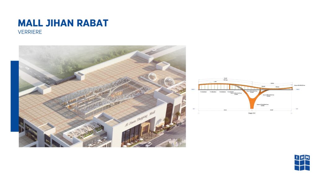 MALL JIHAN RABAT