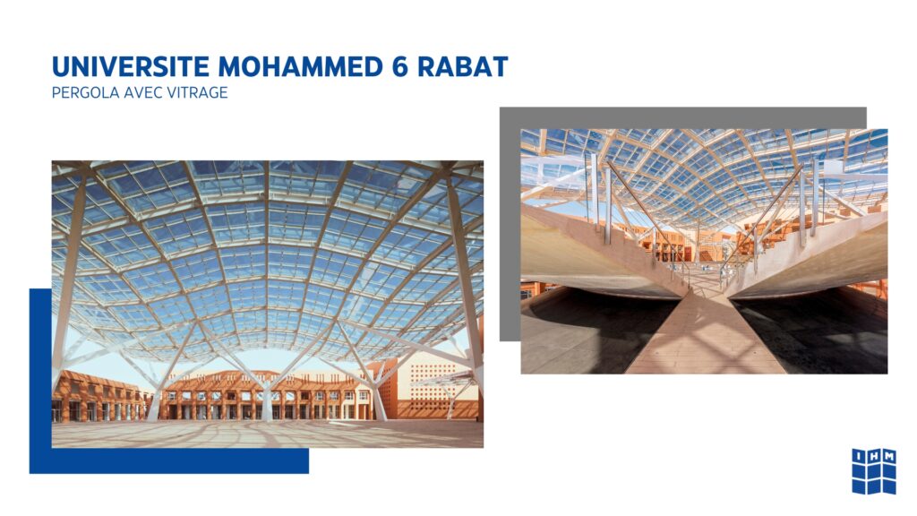 Universite Mohammed 6-Rabat